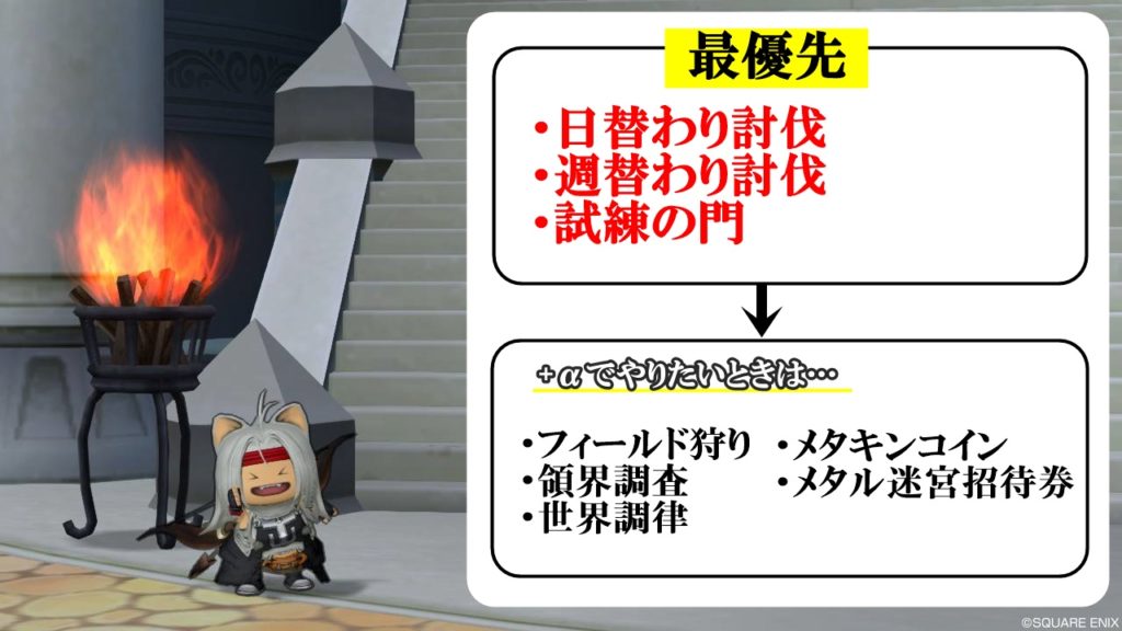 ドラクエ10 レベル上げ方法一覧 おすすめ経験値稼ぎを完全網羅 ドラクエ10攻略ブログ 初心者向け冒険マップ