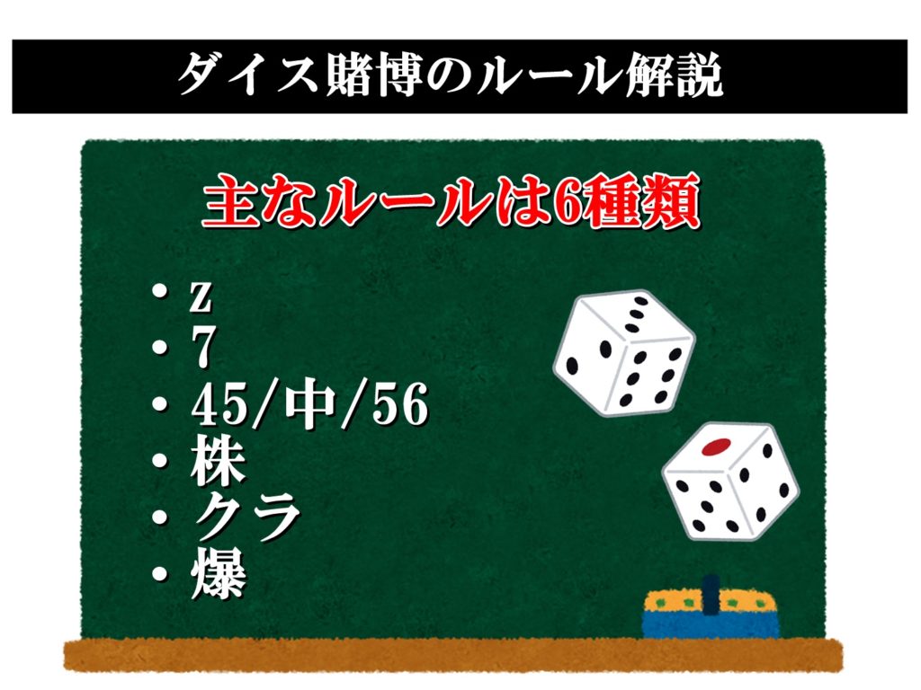 ドラクエ10ダイス賭博金策のやり方とルールを初心者向けに徹底解説 ドラクエ10攻略ブログ 初心者向け冒険マップ